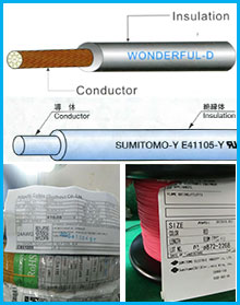 工業(yè)機(jī)器人線束