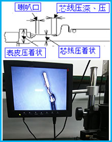 工業(yè)機(jī)器人線束