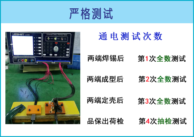 4.嚴格測試.jpg