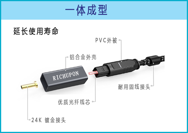B 詳情頁(yè) 一體成型.jpg