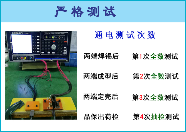 4.嚴(yán)格測(cè)試.jpg