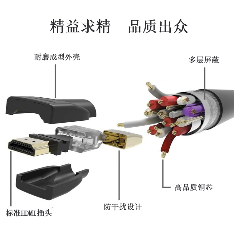HDMI 2.0 精益求精品質出眾.jpg
