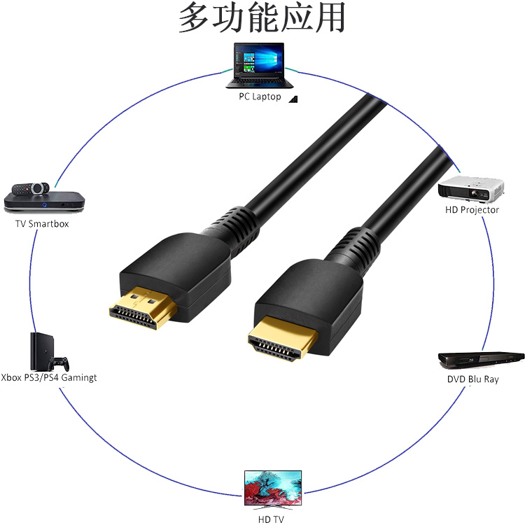 HDMI2.0多功能應用.jpg