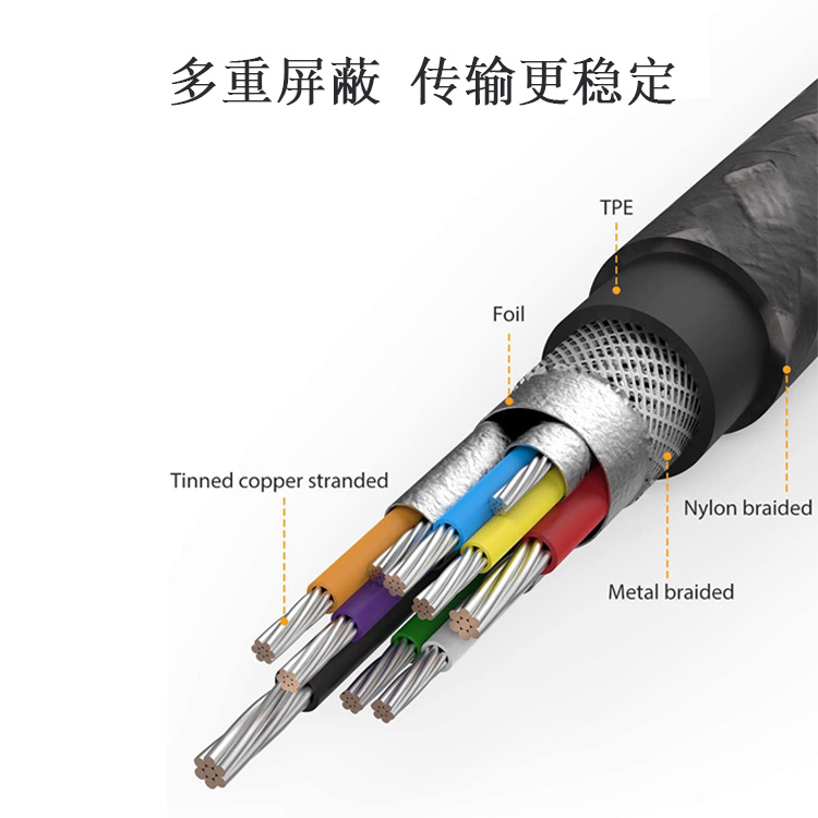 TYPE-C公對(duì)USB母OTG數(shù)據(jù)線-02.jpg
