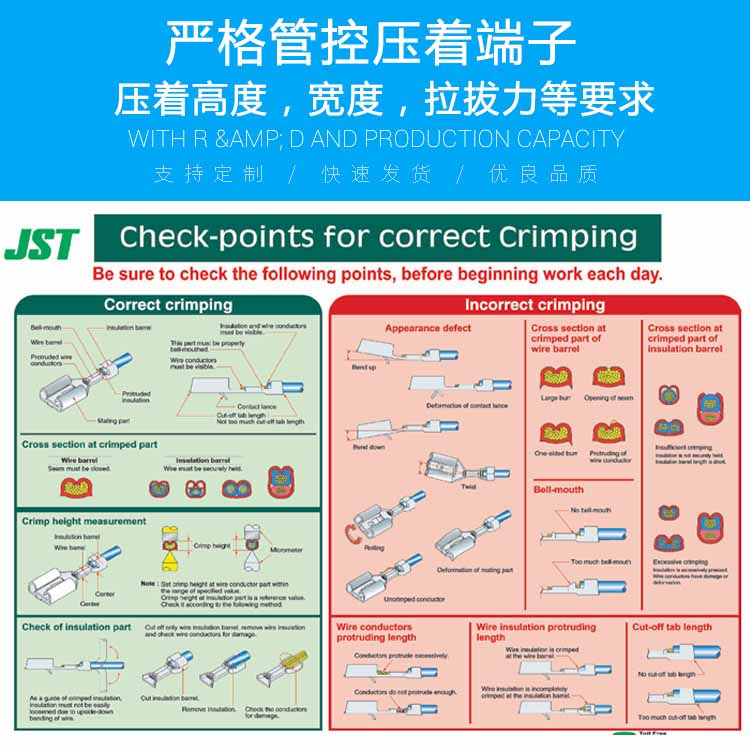 嚴格管控壓著端子高度，寬度.jpg